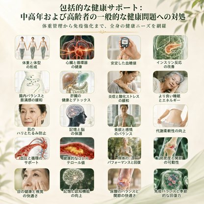🎁 残りあと5箱のみ！今ならさらに50%OFF！理想の体型と健康を手に入れましょう。今を逃すと、次のチャンスは来年までありません。