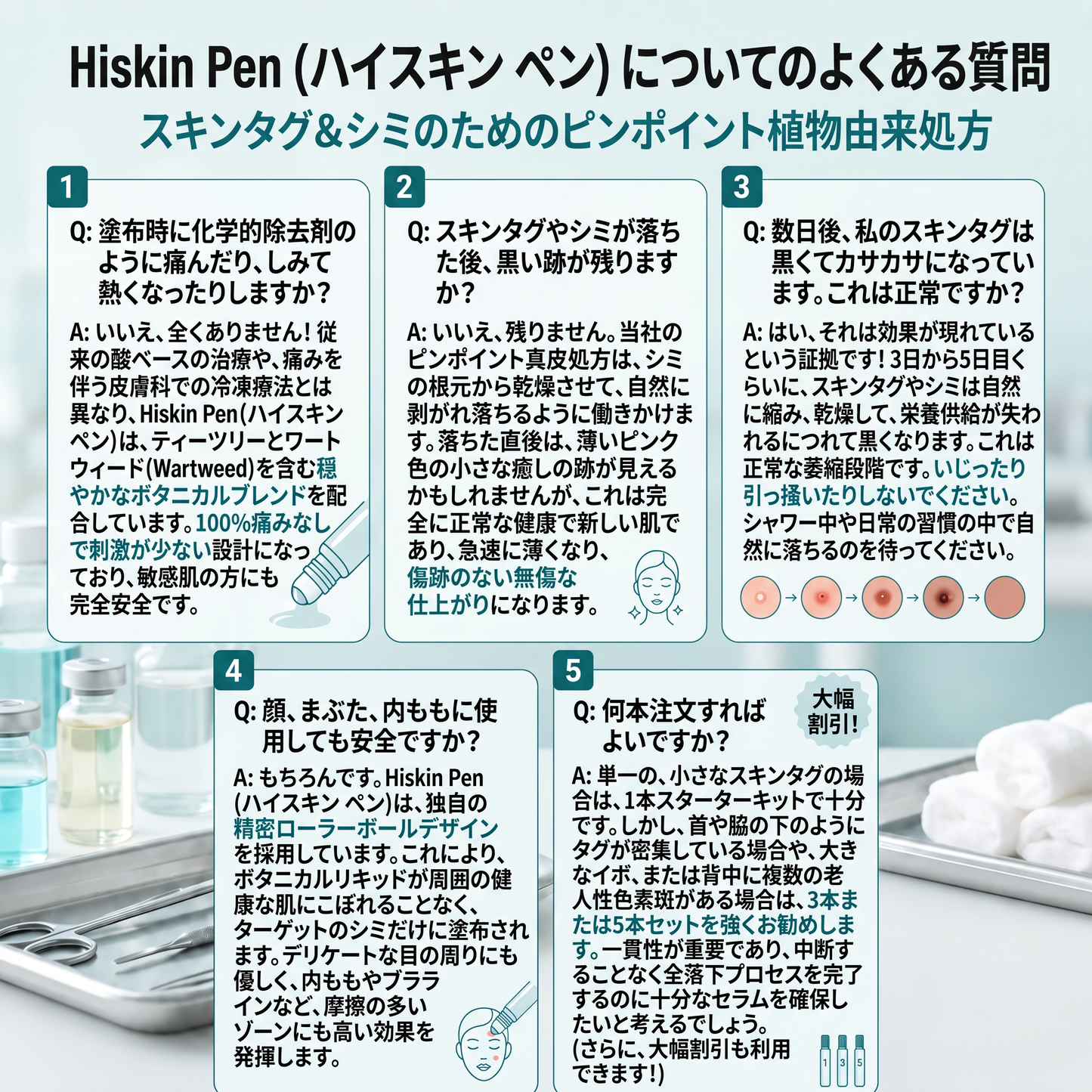 HISKIN® 👩‍⚕️ 7日間 スキンタグ＆スポットケアイレーサー 痛みを抑え、肌への負担に配慮した次世代ローラーボール式集中ケア