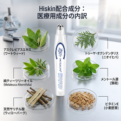 HISKIN® 👩‍⚕️ 7日間 スキンタグ＆スポットケアイレーサー 痛みを抑え、肌への負担に配慮した次世代ローラーボール式集中ケア