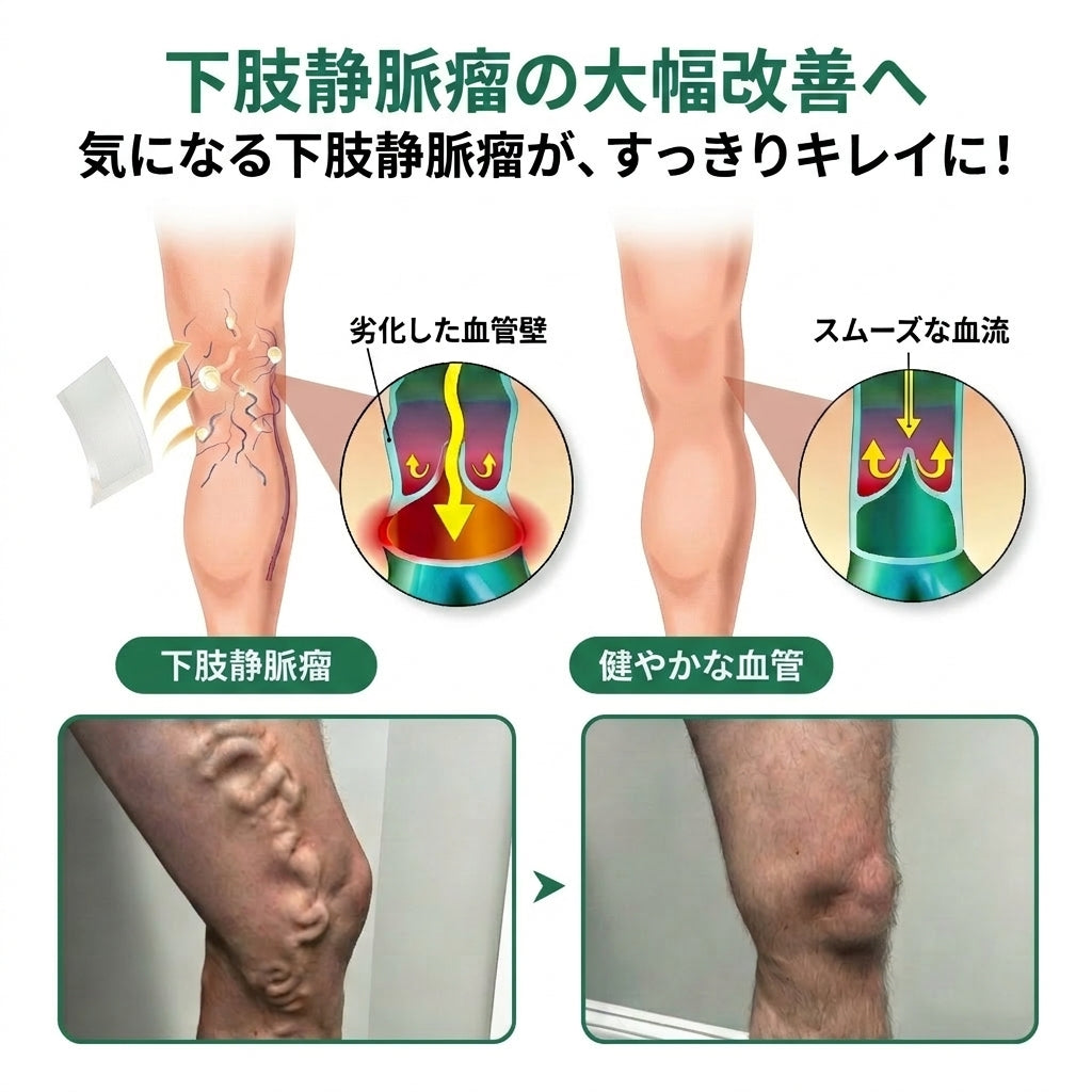 🇯🇵👨‍⚕️✅✅𝐂𝐨𝐚𝐮𝐨𝐨® 静脈ターゲット「コアウォー ® ヴェインターゲット」・マイクロニードルパッチ⚡即効ケア＆長期サポート ビッグセール