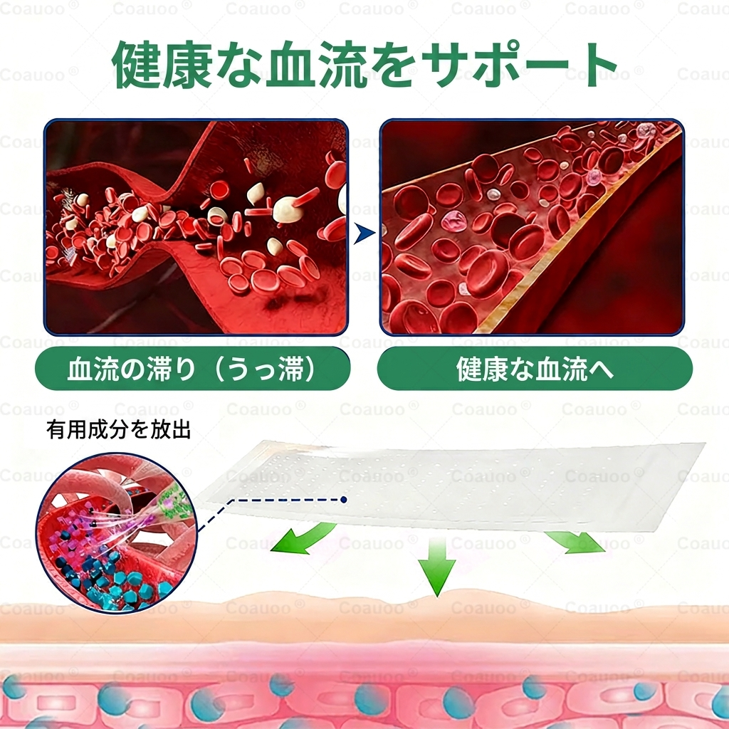 🇯🇵👨‍⚕️✅✅𝐂𝐨𝐚𝐮𝐨𝐨® 静脈ターゲット「コアウォー ® ヴェインターゲット」・マイクロニードルパッチ⚡即効ケア＆長期サポート ビッグセール